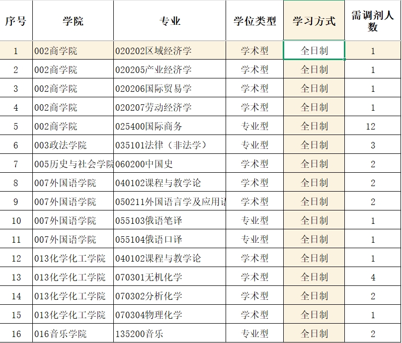 新疆师范大学.png 新疆师范大学.png